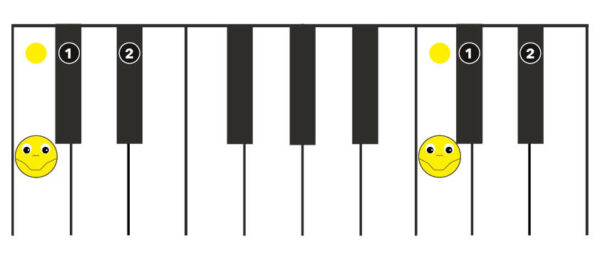 Pastilles jaunes Dodo pour le piano de bébé