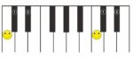 Stickers Dodo | Stickers Evolutifs DodoSuperDoDo – Image 4